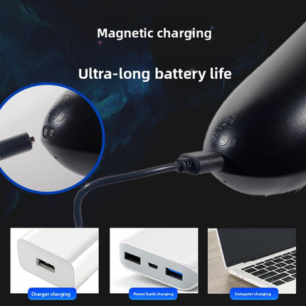 5a3ea49d-3a65-4075-9669-c129f0d738c8